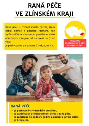 Informace o rané péči o děti do 7 let