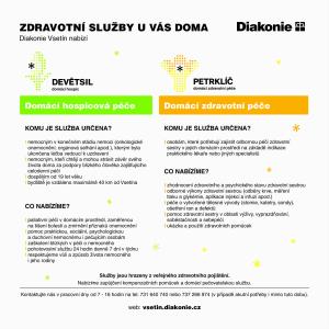 Celorepubliková kampaň Dožít doma
